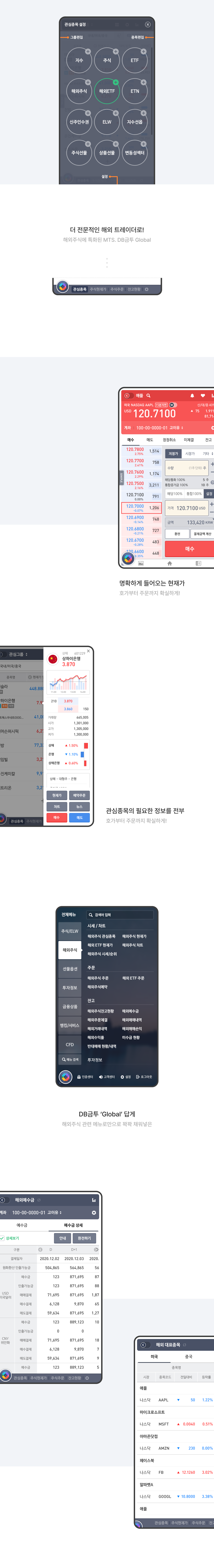 하나금융투자
