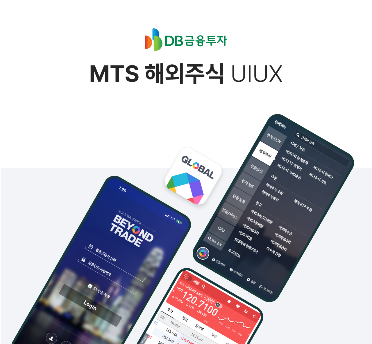하나금융투자