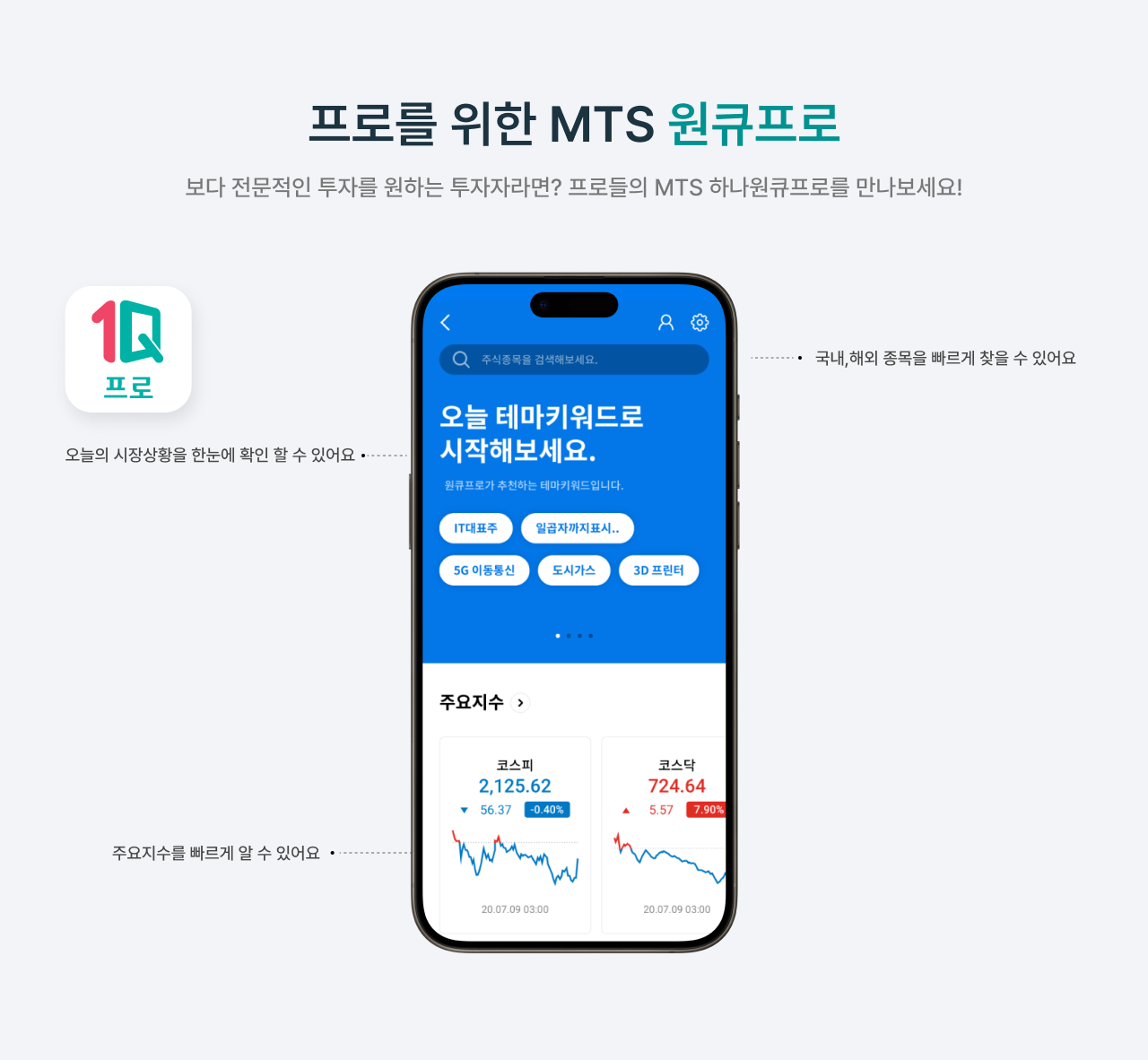 하나금융투자
