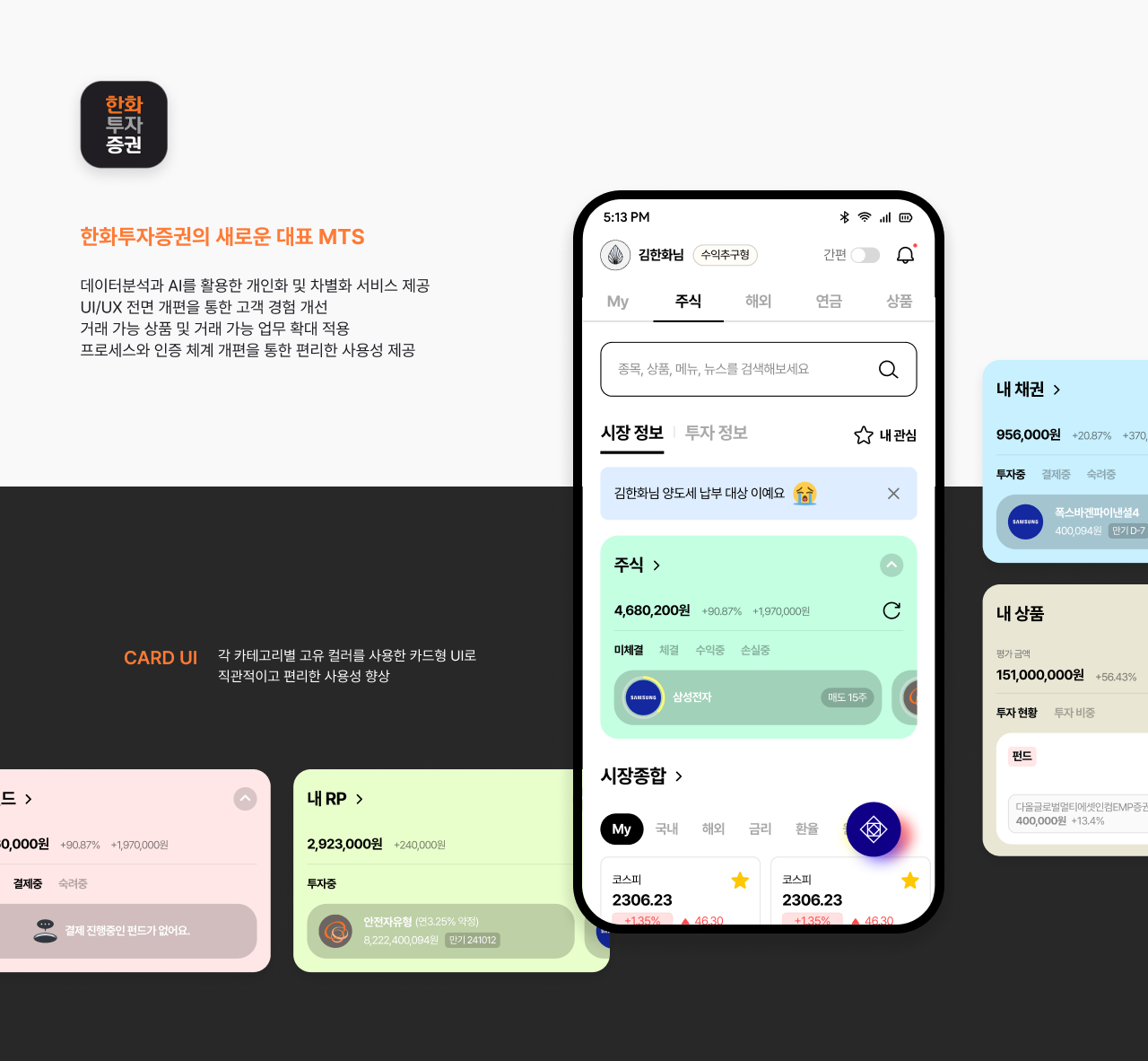 한화투자증권