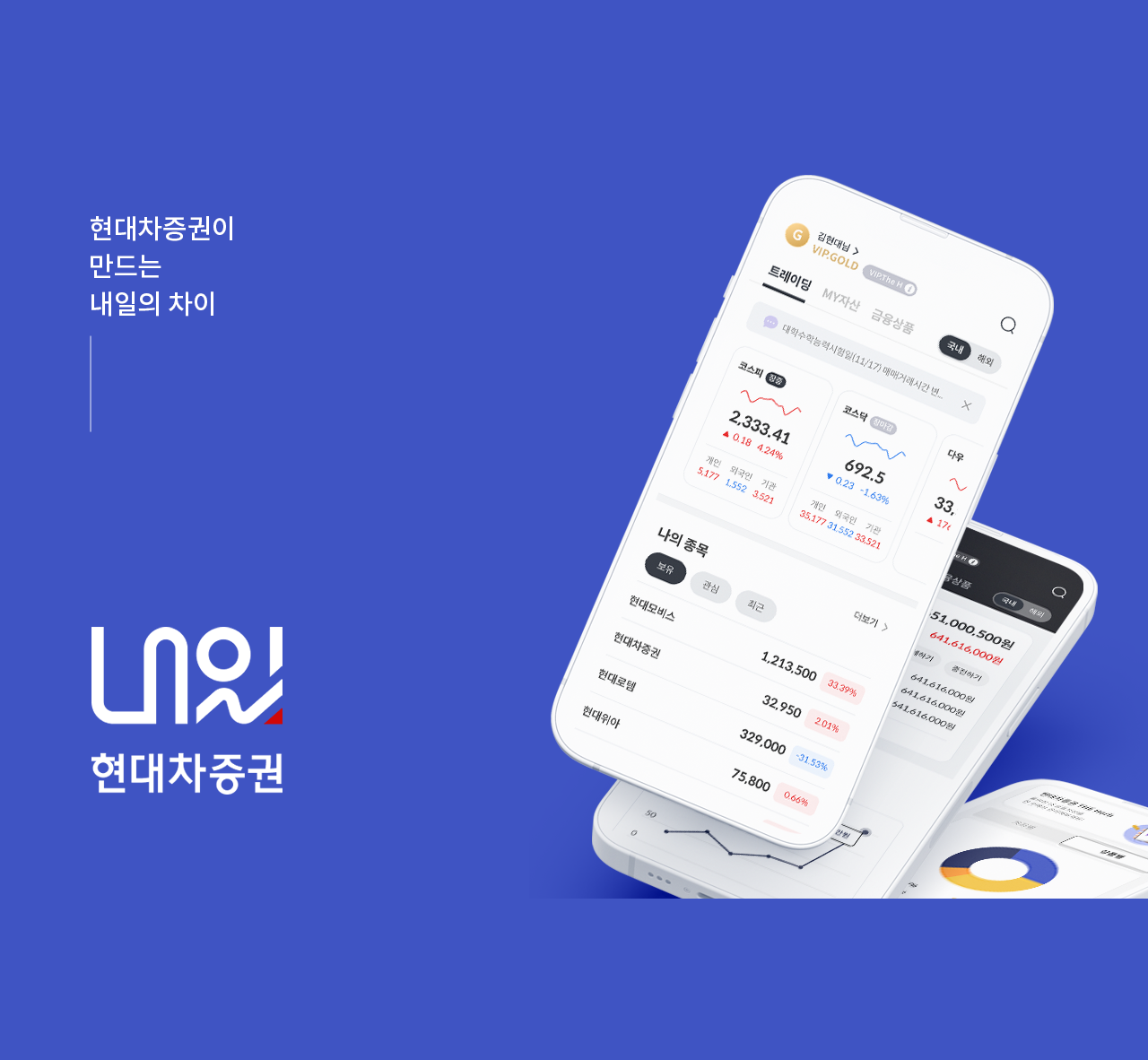 현대차증권