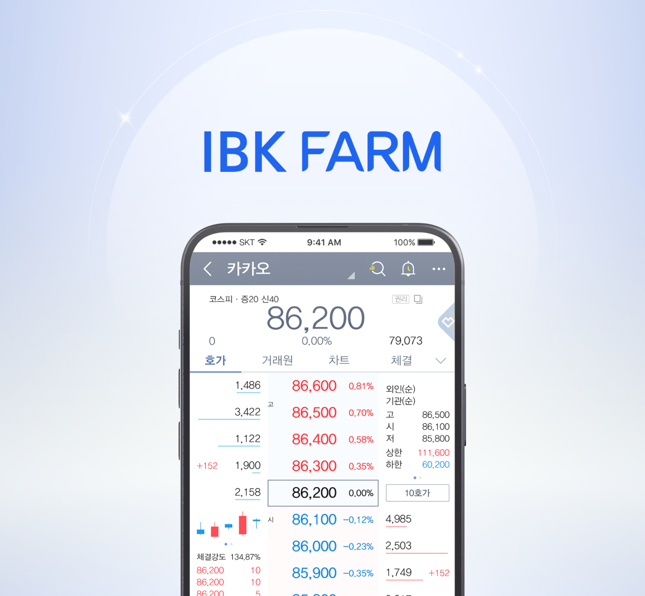 IBK투자증권