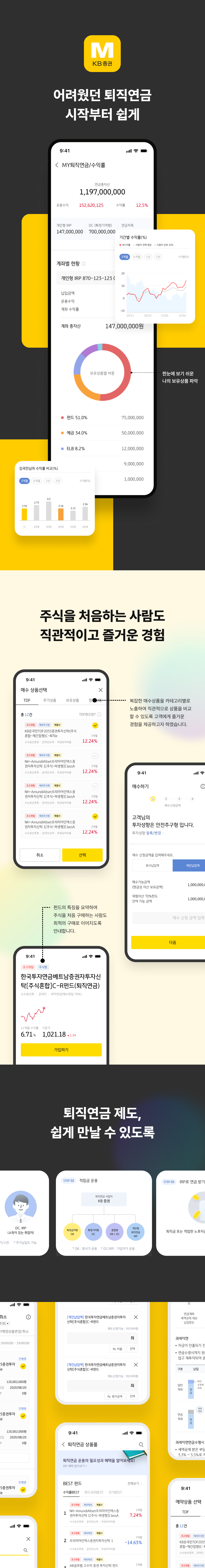 KB증권